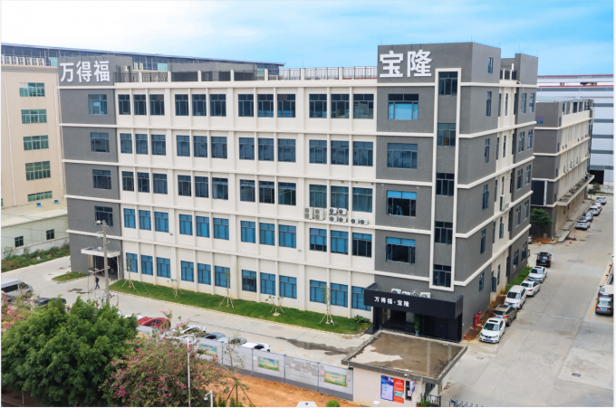 Guangzhou Wonderfu Automotive Equipment Co., Ltd โพรไฟล์บริษัท